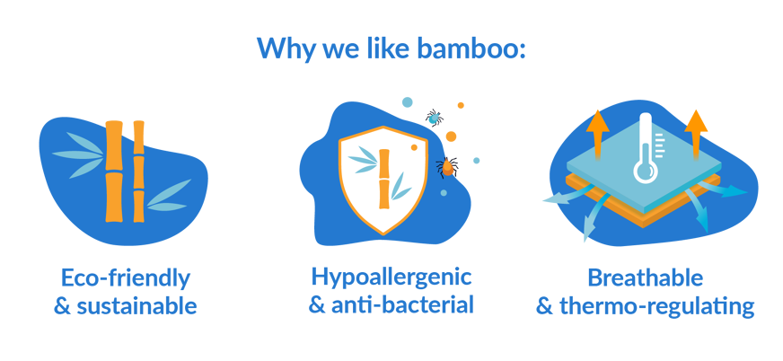 why we like bamboo